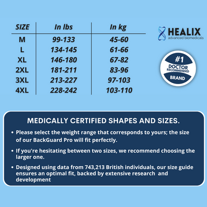 BackGuard Pro | Ultra-Durable Full Back Support Belt with Adjustable Suspenders