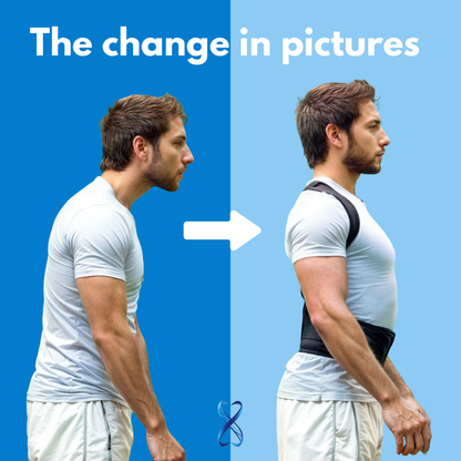 BackGuard Pro | Ultra-Durable Full Back Support Belt with Adjustable Suspenders