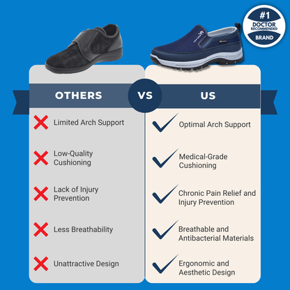 HealStep™ | Ultra-Comfort Wide-Fit Orthopaedic Shoes