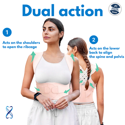 BackGuard Pro | Ultra-Durable Full Back Support Belt with Adjustable Suspenders