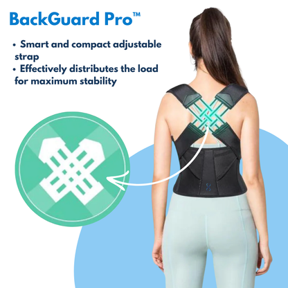 BackGuard Pro | Ultra-Durable Full Back Support Belt with Adjustable Suspenders