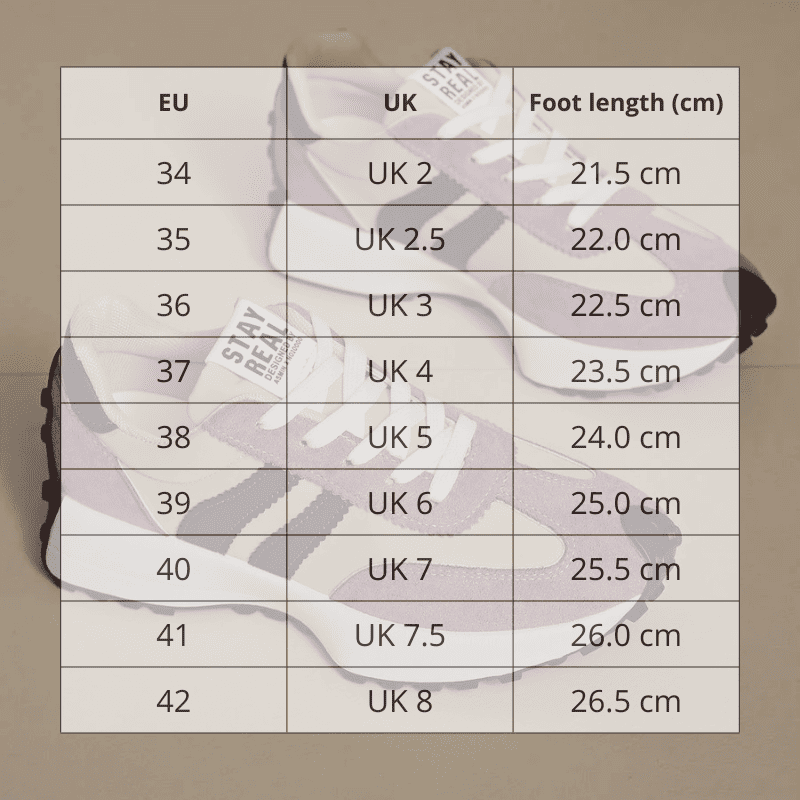 Women’s Orthopaedic Trainers OrthoSoft – Comfort, Style & Real Relief for Your Feet + Free Insole