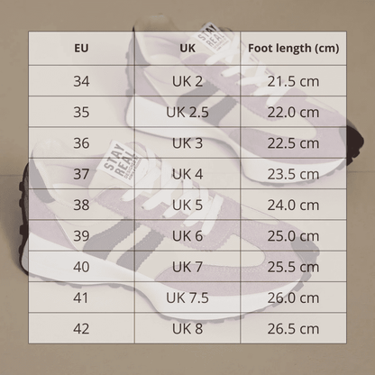 Women’s Orthopaedic Trainers OrthoSoft – Comfort, Style & Real Relief for Your Feet + Free Insole