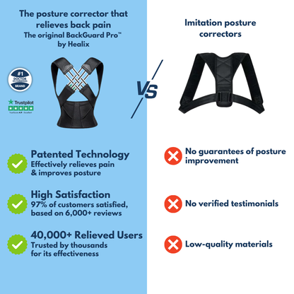 BackGuard Pro | Ultra-Durable Full Back Support Belt with Adjustable Suspenders